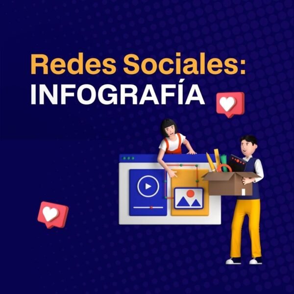 Infografías para Redes Sociales